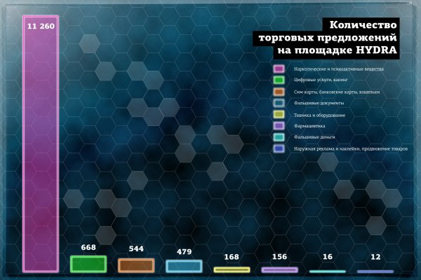 Зеркало кракен kr2web in