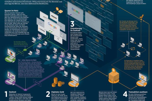 Кракен тор krakendark krakendark link